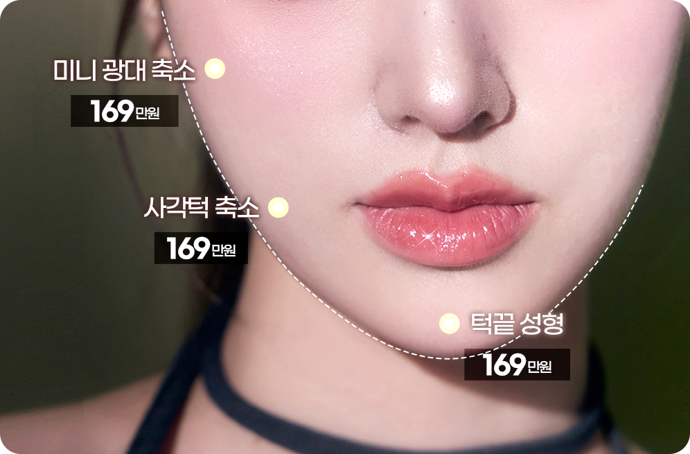 안면윤곽 부위별 가격 인포그래픽